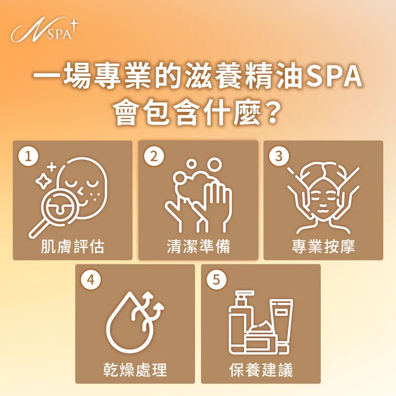精油SPA課程的內容有哪些-皮膚乾燥 精油SPA