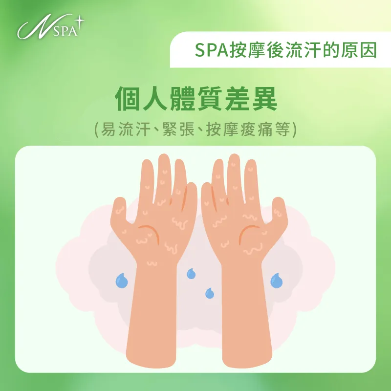 體質與環境溫濕度差異,影響排汗程度與反應 個人體質差異-SPA按摩後流汗