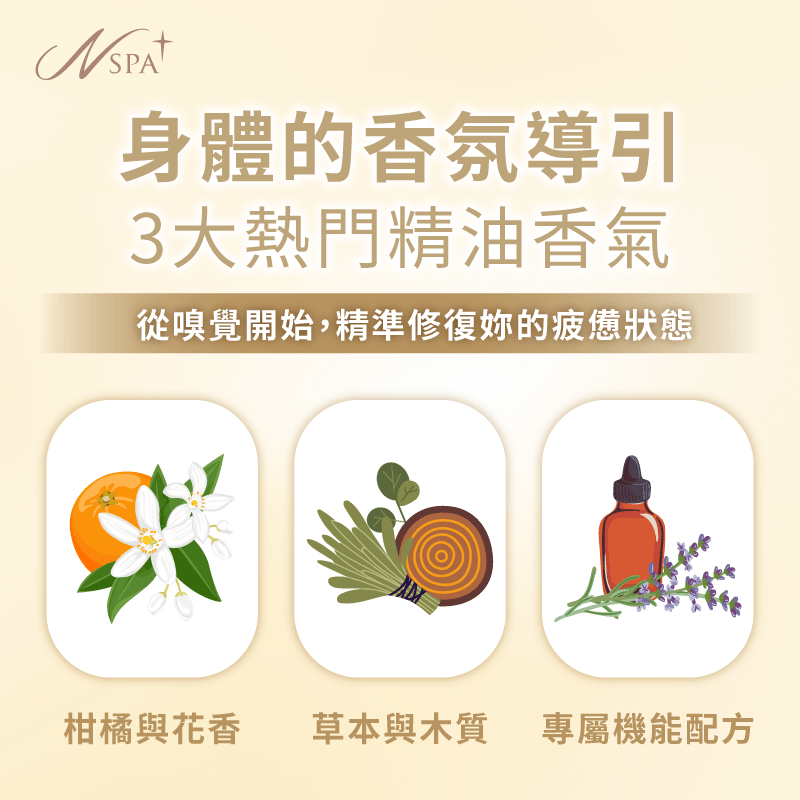 SPA精油按摩味道與功效-SPA精油按摩味道