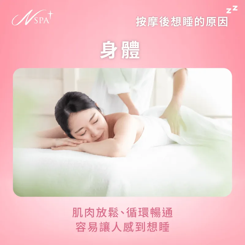 身體放鬆時,就會連帶觸發想睡覺的感覺 身體的放鬆反應-為什麼按摩後會想睡覺