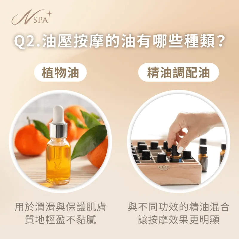 油壓按摩的油有哪些種類-油壓按摩的油