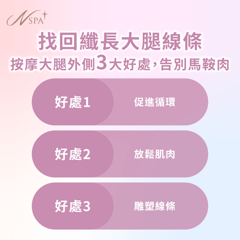 解析按摩大腿外側生理反應-按摩大腿外側好處