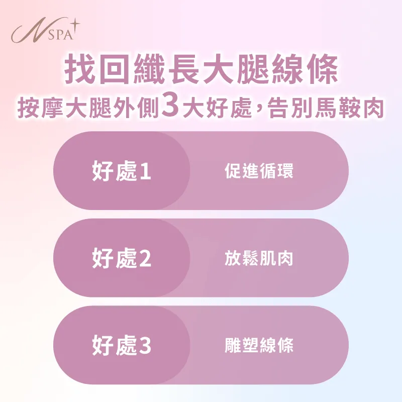 透過專業解析了解按摩大腿外側好處的正面生理意義 解析按摩大腿外側生理反應-按摩大腿外側好處