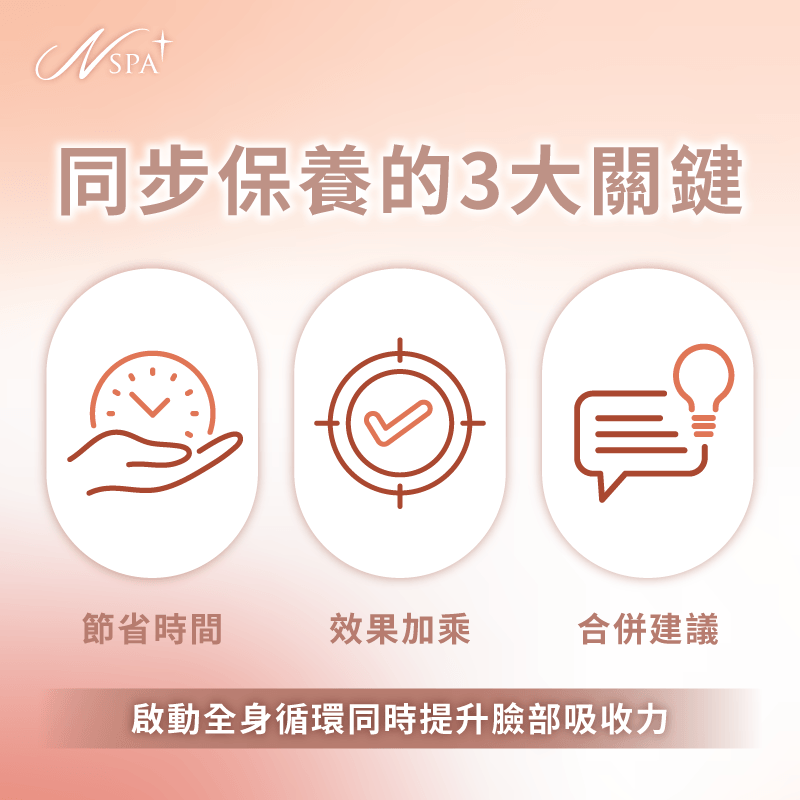 掌握精油SPA身臉同步施作的3大保養關鍵 解析同步SPA保養優勢-精油SPA可以身體跟臉一起做嗎