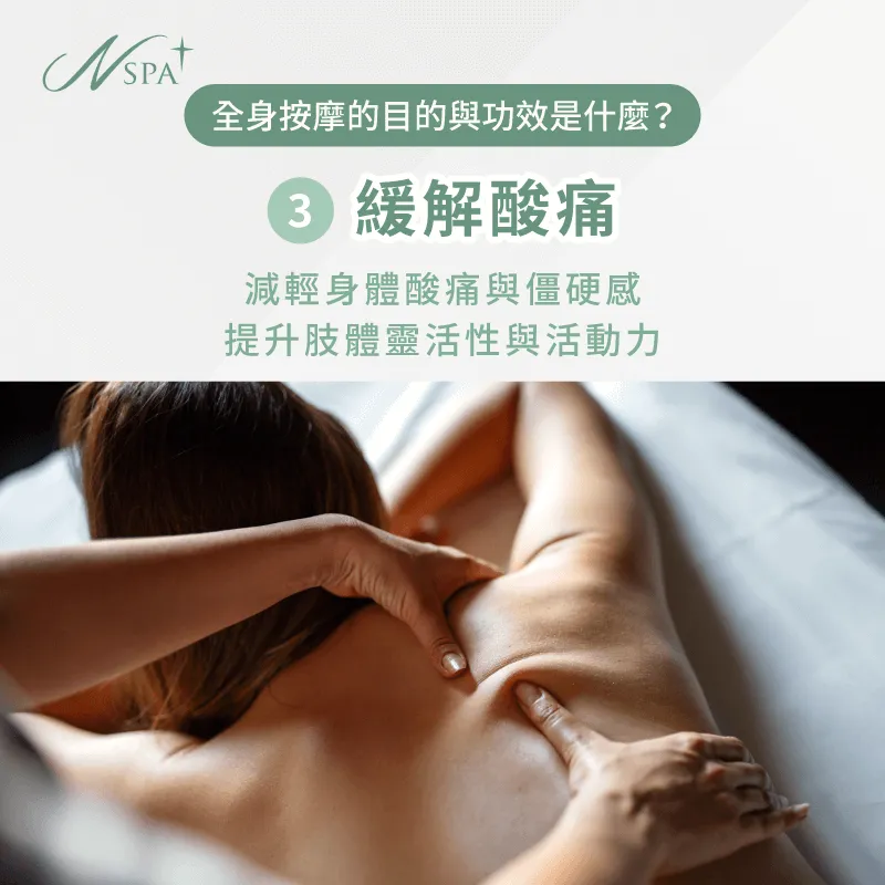 針對肩頸、背部或腿部的酸痛部位進行按壓,可幫助緩解肌肉的僵硬,減少運動後的酸痛感 緩解疼痛與酸痛-全身按摩的目的與功效
