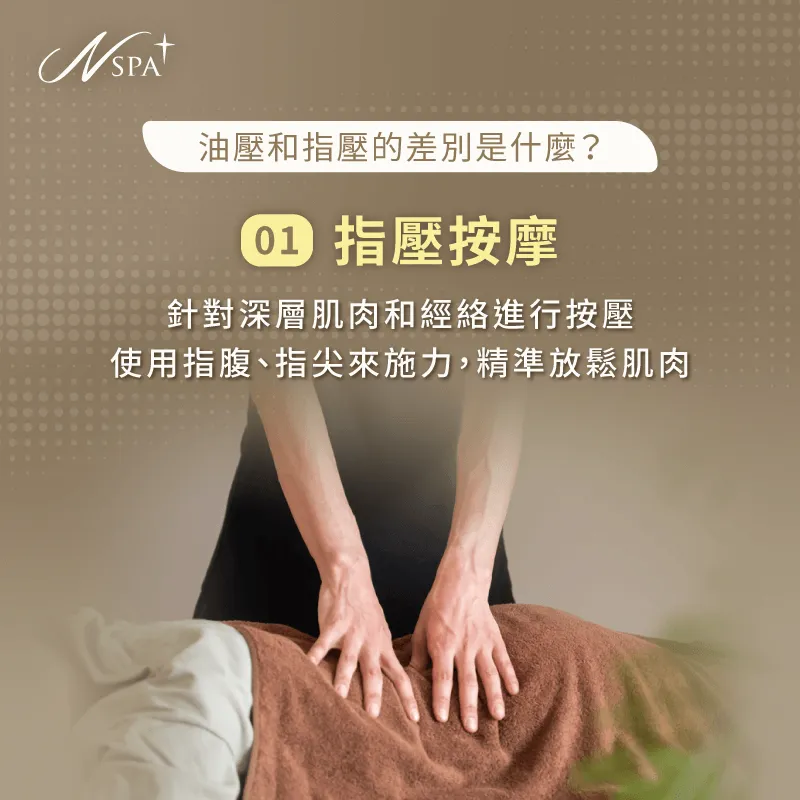 指壓按摩主要針對深層肌肉與經絡,適合肩頸酸痛、肌肉緊繃的狀況 指壓按摩-油壓指壓差別