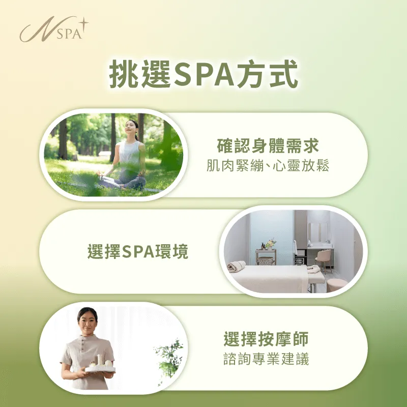 量身打造專屬SPA,滿足你的獨特需求 如何選擇SPA-spa是什麼意思